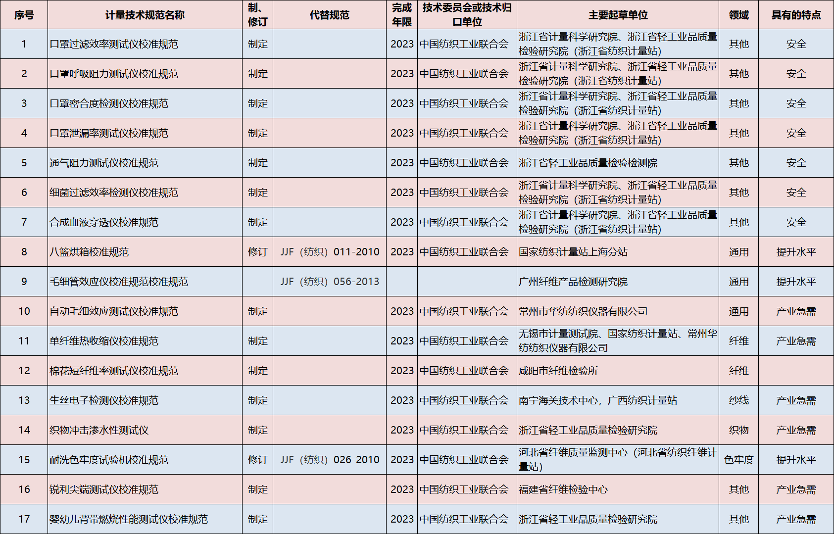 1604717906516006666.png image.png